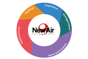 servizi New Air Technology